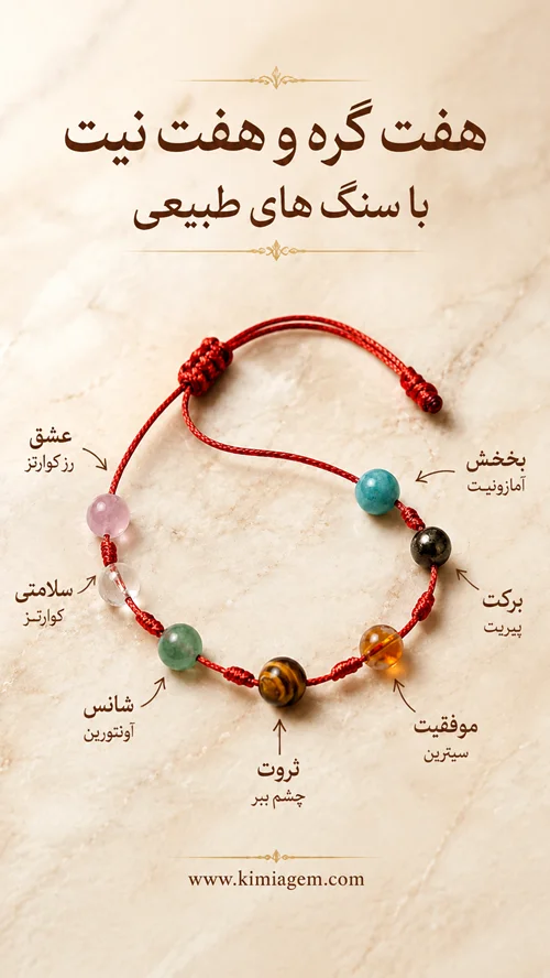 هفت نیت(هفت گره باسنگ)